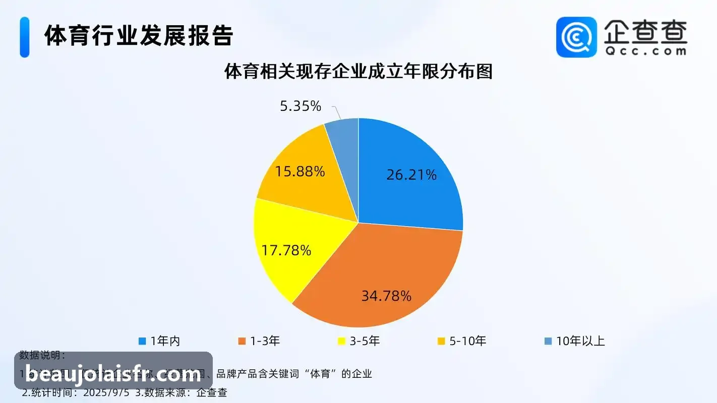 MK(体育科技有限公司)体育·官方网站应用于城市智慧体育公园市民运动步道